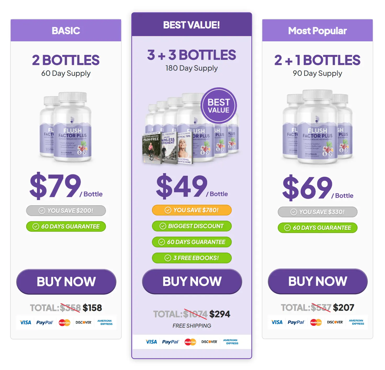 Flush Factor Plus Price